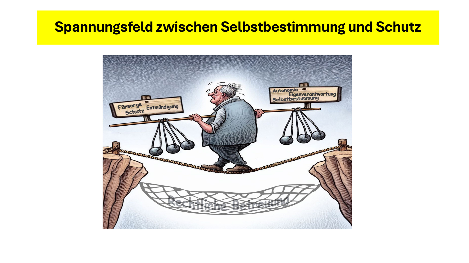 Umgang mit Komplexfällen S.22